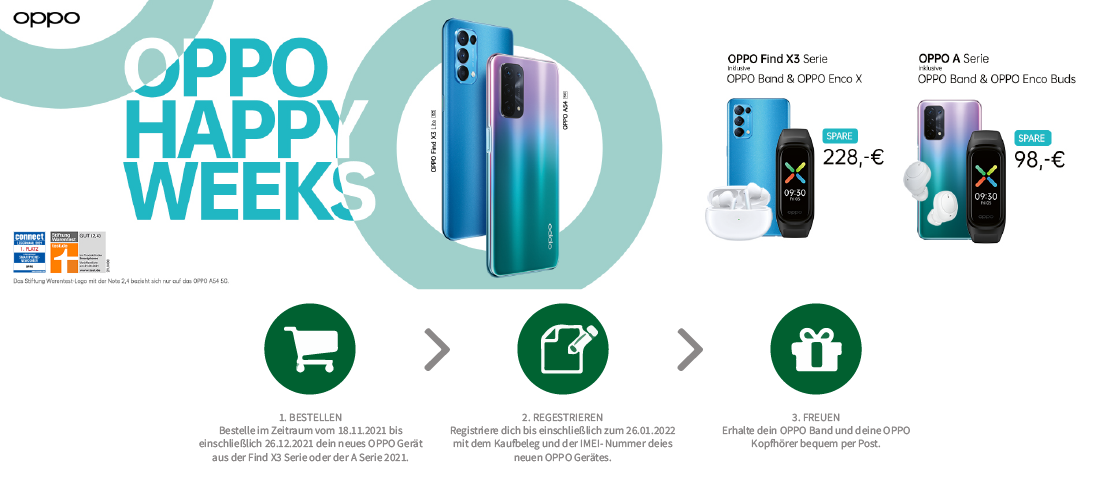 OPPO Happyweeks