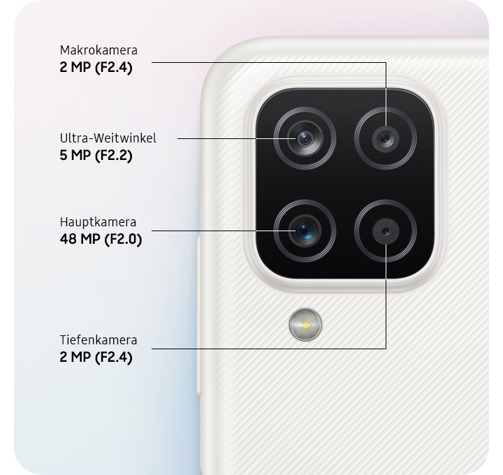 Samsung A12 Kamera